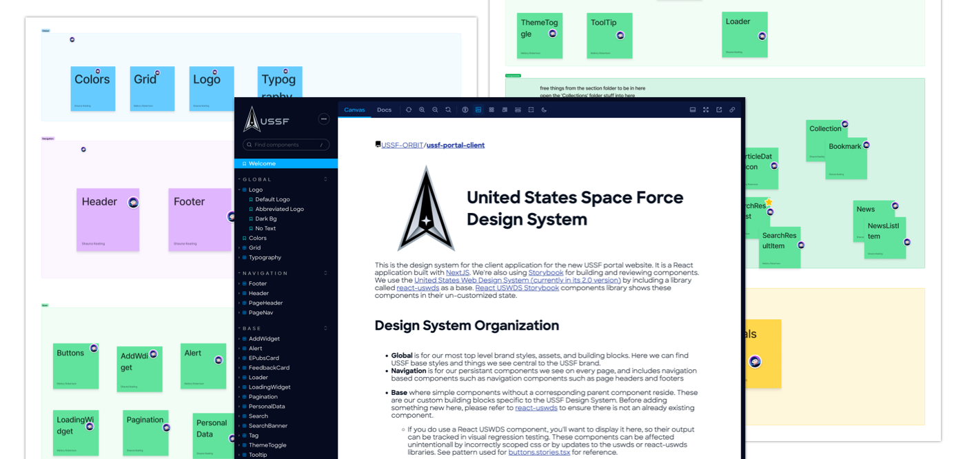 reorganization of the Orbit Storybook